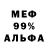 БУТИРАТ BDO 33% Mendit Mike